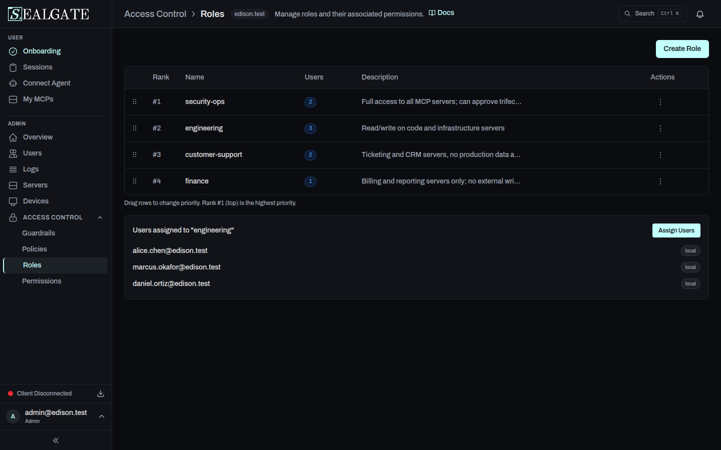 Access Control – Roles tab