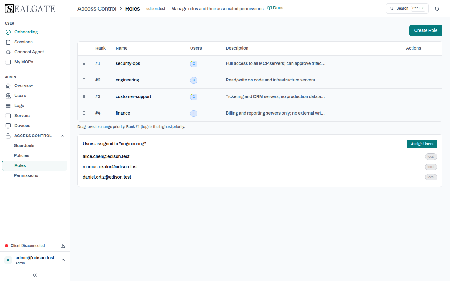 Access Control – Roles tab